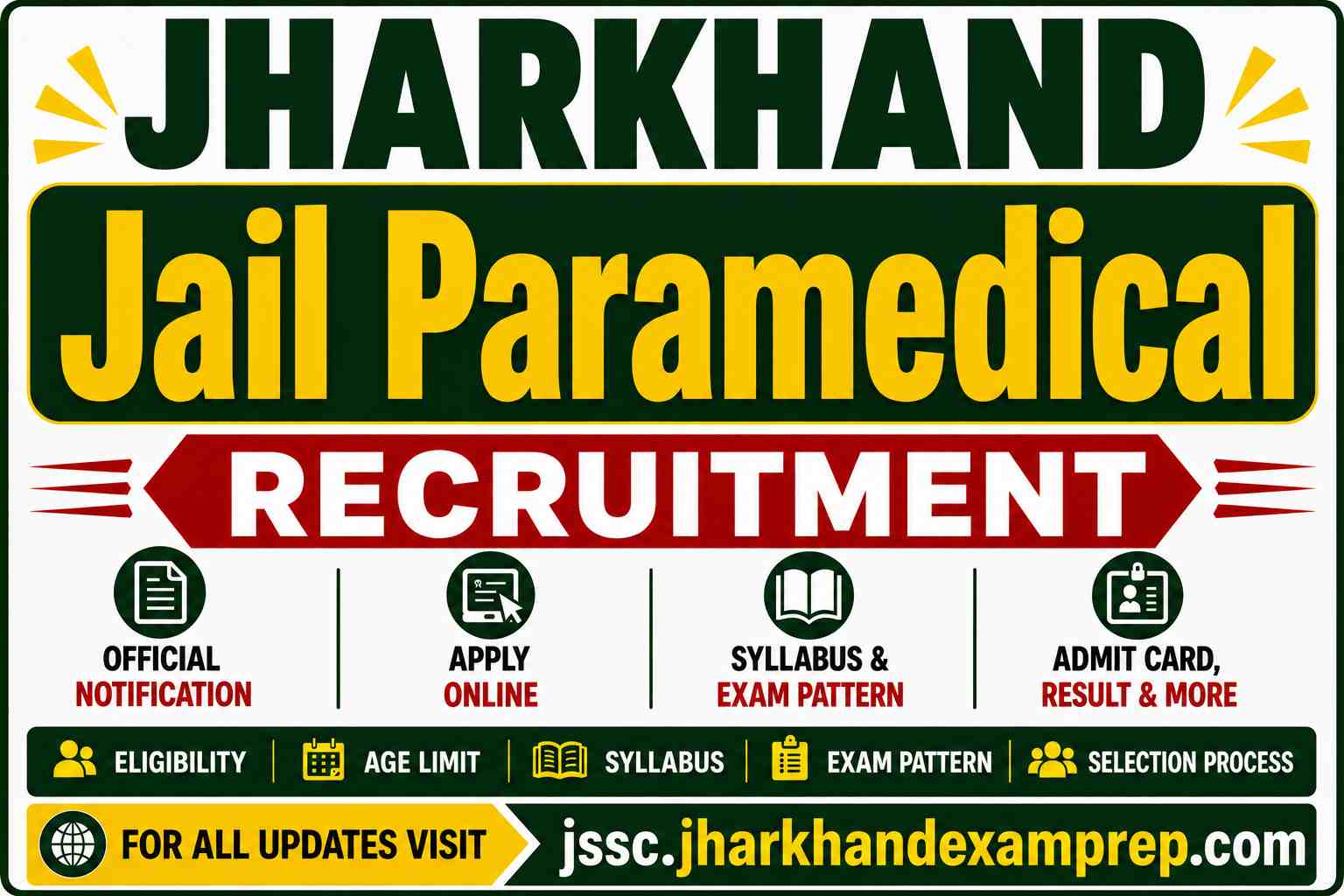 Jharkhand Jail Paramedical Recruitment 2026 – Rejection List जारी