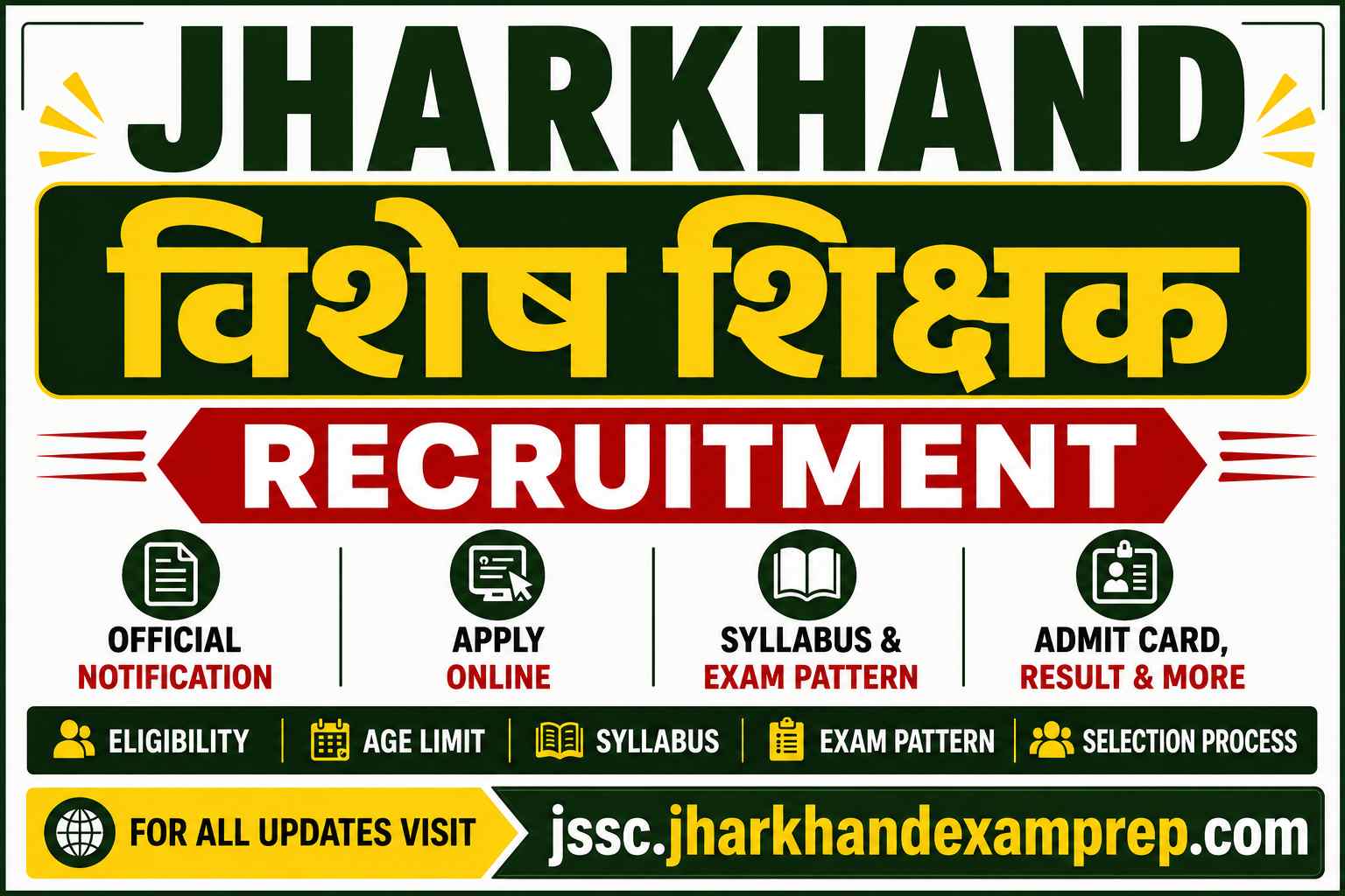 Jharkhand Special Teacher Recruitment 2026 – परीक्षा स्थगित