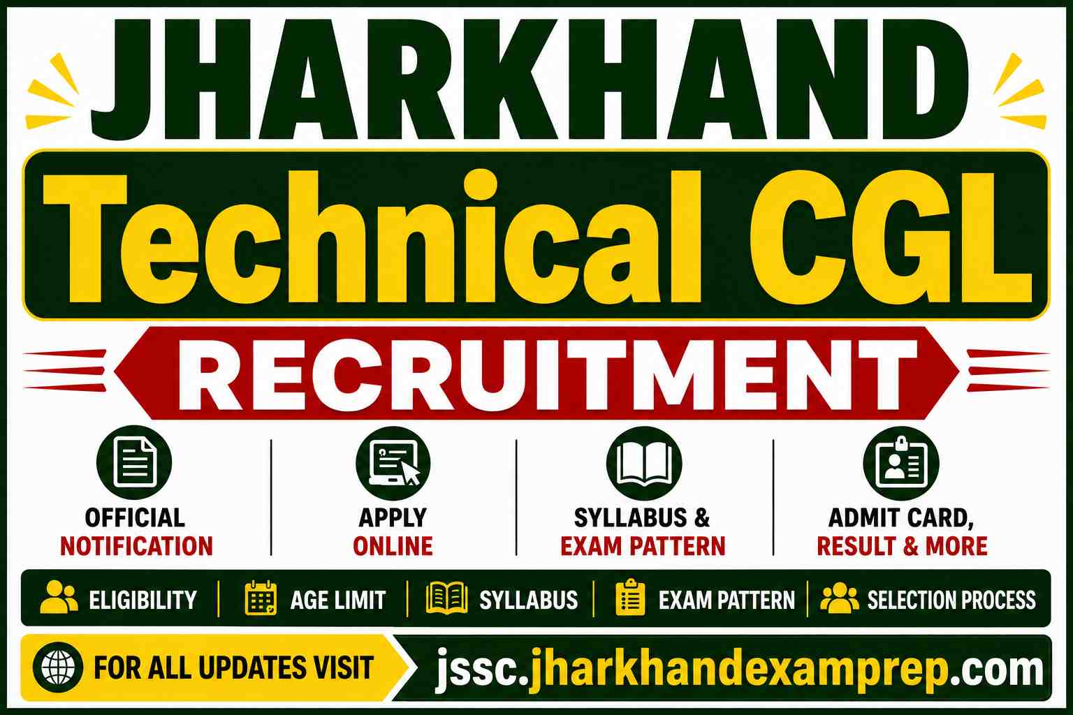 JSSC Jharkhand Technical CGL Recruitment 2026 [Apply Online]