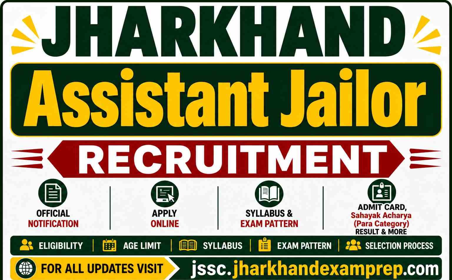 Jharkhand Assistant Jailor Recruitment 2026 - Admit Card